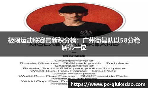 极限运动联赛最新积分榜：广州街舞队以58分稳居第一位