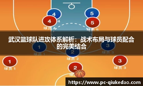 武汉篮球队进攻体系解析：战术布局与球员配合的完美结合